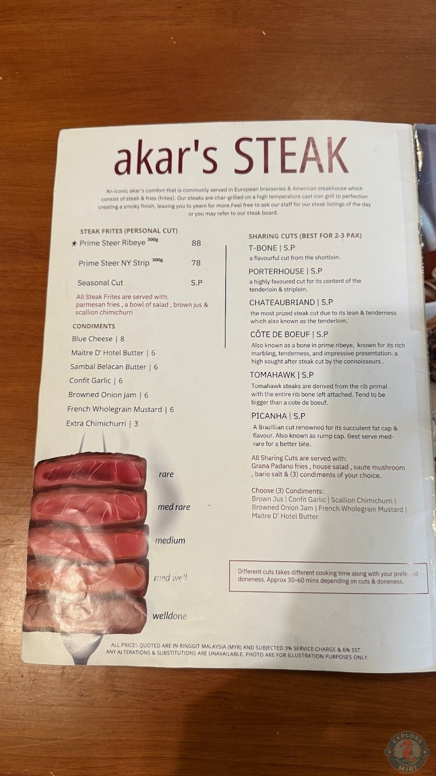 steak menu
